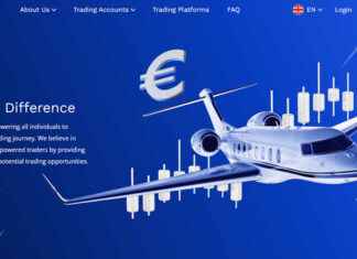 FXRoad Review: Is This Trading Platform Legit?