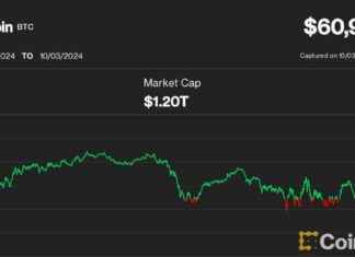 Bitcoin Dominance Reaches 3-Year High; Aptos Outperforms While SUI Slides news-04102024-051149