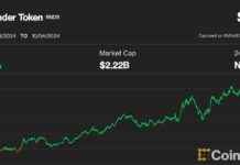 AI Tokens Driving Crypto Recovery in Robust U.S. Economy news-05102024-025247