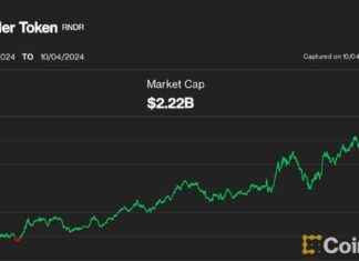 AI Tokens Driving Crypto Recovery in Robust U.S. Economy news-05102024-025247