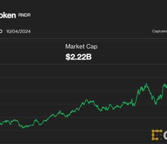 AI Tokens Driving Crypto Recovery in Robust U.S. Economy news-05102024-025247