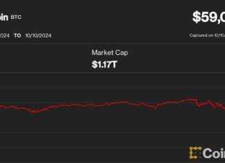 Bitcoin Price Drops Below $59K Due to Inflation Concerns and Cryptocurrency Regulations news-10102024-235325