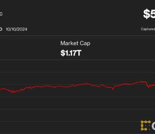 Bitcoin Price Drops Below $59K Due to Inflation Concerns and Cryptocurrency Regulations news-10102024-235325