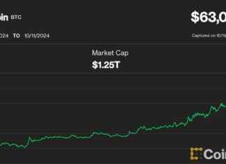 Bitcoin Price Surges 7% Above $63K Amid China Stimulus Statement news-12102024-061944
