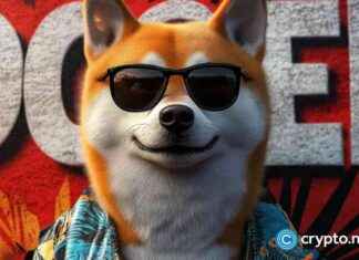 Cryptocurrency Market Update: Dogen and UNI Surge 25% as Shiba Inu and PEPE Decline news-13102024-062339