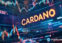 Cardano Bridges $1.3 Trillion BTC Liquidity with BitcoinOS Integration news-24102024-203146