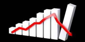 Bitcoin Dominance Reaches 2021 Highs; Solana Surges – Expert Warns of Correction news-26102024-084751