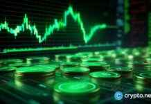 Bitcoin Price Surges to $73k: Crypto Market Turns Green news-30102024-032055