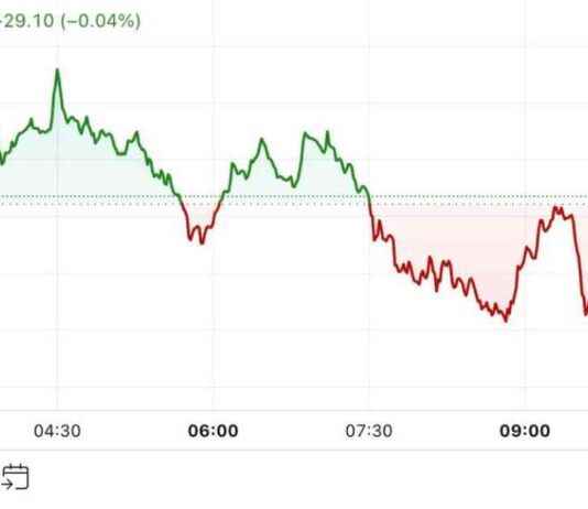 BTC Stable Ahead of U.S. Election Finish: First Mover Americas news-04112024-164103