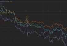 Bitcoin Price Dominates Altcoins Pre-U.S. Election: Will Altcoins Rally Next? news-05112024-224852