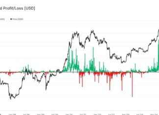 Bitcoin Price Prediction: Van Straten Forecasts New Record High news-09112024-212852