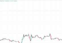 XRP Price Soars Over $1 Amid SEC Legal Troubles and Positive Regulatory Changes news-16112024-214145