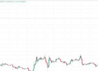 XRP Price Soars Over $1 Amid SEC Legal Troubles and Positive Regulatory Changes news-16112024-214145