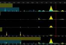 Bitcoin’s Six-Digit Price Target Fuels Risk-On Sentiment in Leveraged MicroStrategy Markets news-21112024-115743