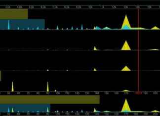 Bitcoin’s Six-Digit Price Target Fuels Risk-On Sentiment in Leveraged MicroStrategy Markets news-21112024-115743