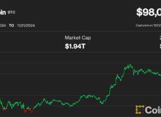 Bitcoin Price Prediction: First Mover Americas Forecasts $100K Bitcoin with Expected Pullback news-21112024-180228