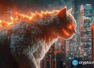 Crypto Market Update: Shiba Inu, Dogecoin, and Catzilla Price Targets – $3 Dogecoin, $5 Catzilla, Shiba All-Time Highs news-25112024-231331