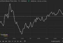 Bitcoin Price Reaches $94K: Latest Updates and Analysis news-27112024-173344
