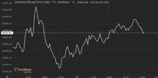 Bitcoin Price Reaches $94K: Latest Updates and Analysis news-27112024-173344