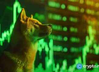 SHIB Price Prediction: Will SHIB Hit $1? Analysis and Outlook news-29112024-235633