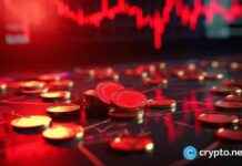 Bitcoin Price Plummets to $97k, Market Liquidates $565 Million in Losses bitcoin-price-plummets-to-97k-market-liquidates-565-million-in-losses