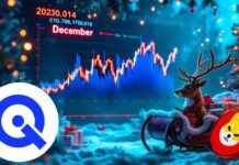 Shiba Inu Price Prediction: WallitIQ (WLTQ) Targets $1 SHIB Price with 40,000% Gains shiba-nu-price-prediction-wallitq-wltq-targets-1-shb-price-with-40000-gains