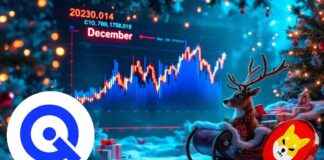 Shiba Inu Price Prediction: WallitIQ (WLTQ) Targets $1 SHIB Price with 40,000% Gains shiba-nu-price-prediction-wallitq-wltq-targets-1-shb-price-with-40000-gains