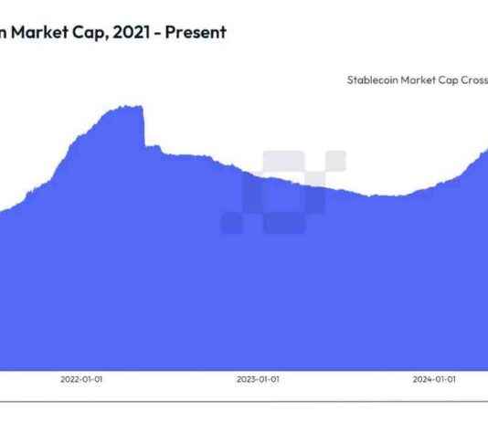 Stablecoin Market Cap Expected to Reach $400B by 2025 stablecoin-market-cap-expected-to-reach-400b-by-2025
