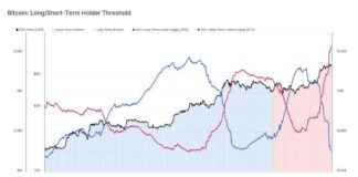 Van Straten: The Dominant Force Shaping the Bitcoin Market van-straten-the-dominant-force-shaping-the-bitcoin-market