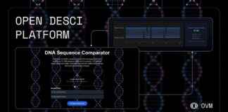 Analyzing Covid RNA Using Tee on OVM: Open (Incl. RSS3) Supercharges DeSci analyzing-covid-rna-using-tee-on-ovm-open-ncl-rss3-supercharges-desci
