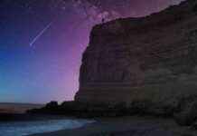 Bitcoin’s ‘Shooting Star’ Warning at All-Time Highs bitcoins-shooting-star-warning-at-all-time-highs