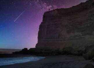 Bitcoin’s ‘Shooting Star’ Warning at All-Time Highs bitcoins-shooting-star-warning-at-all-time-highs