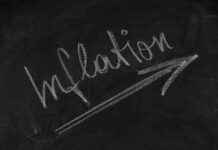 btc-price-outlook-soft-us-cp-may-boost-bitcoin