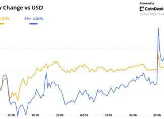 Kanye West’s Memecoin Impact in Crypto Market: Americas Daybook kanye-wests-memecoin-mpact-in-crypto-market-americas-daybook