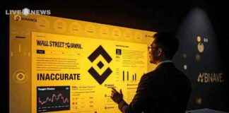 Binance Founder CZ Denies Acting as Fixer in Response to WSJ binance-founder-cz-denies-acting-as-fixer-in-response-to-wsj