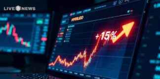 Hyperliquid Price Analysis: 15% Surge Targets $50 Milestone hyperliquid-price-analysis-15-surge-targets-50-milestone