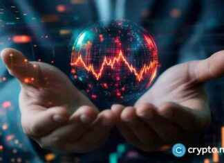 Market Update: Dow Falls, Nasdaq Rises, Bitcoin Stabilizes at $103k market-update-dow-falls-nasdaq-rises-bitcoin-stabilizes-at-103k