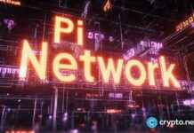 Top Cryptocurrencies to Watch: Pi Network, Cetus, Optimism top-cryptocurrencies-to-watch-pi-network-cetus-optimism