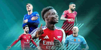 Latest Sports Updates and Player Stats Sports, Sport News, Latest Sport Headlines, Match Player Stats, Match lineups, Player Stats