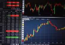All the Essential Tools Which Help the Forex Traders forex trading tools, forex analysis, trading platforms, technical analysis, candlestick charts, risk management, forex indicators, automated trading, economic calendar, forex trader essentials