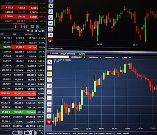 forex trading tools, forex analysis, trading platforms, technical analysis, candlestick charts, risk management, forex indicators, automated trading, economic calendar, forex trader essentials